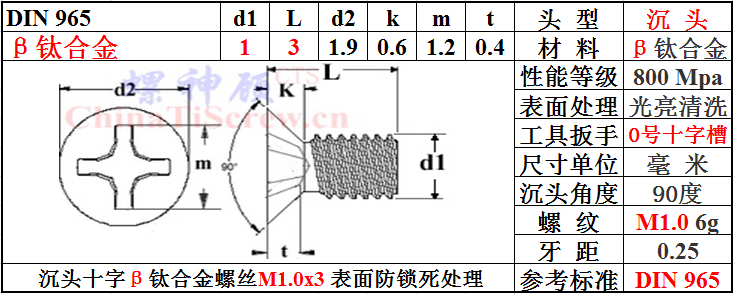 DIN965沉頭十字鈦合金螺絲M1x3螺神顧