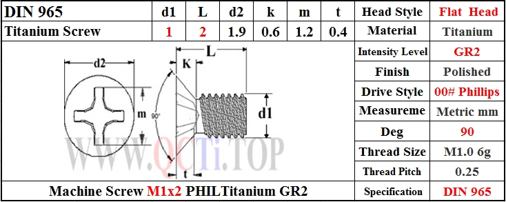DIN965沉頭十字鈦螺絲M1x2螺神顧